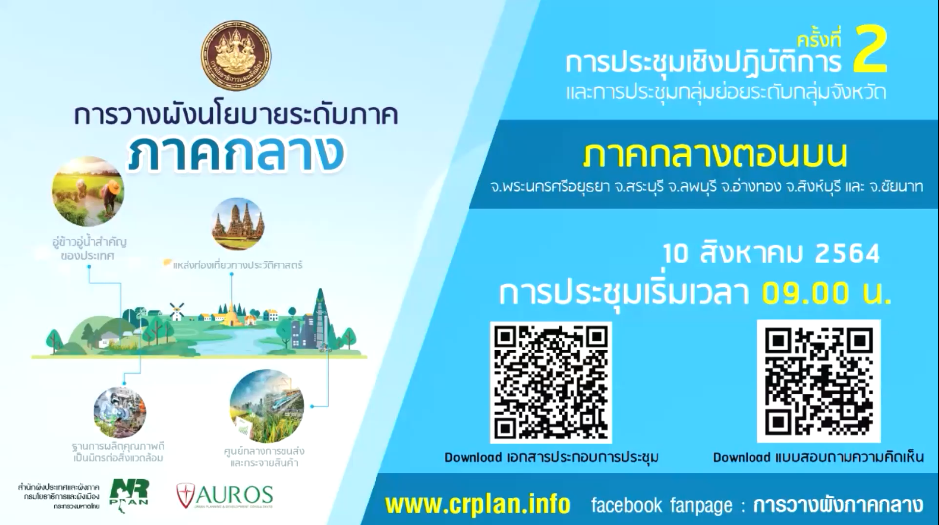 ประมวลภาพการจัดงาน การประชุมเชิงปฏิบัติการ ครั้งที่ 2 และครั้งที่ 3 กลุ่มที่ 1 กลุ่มจังหวัดภาคกลางตอนบน