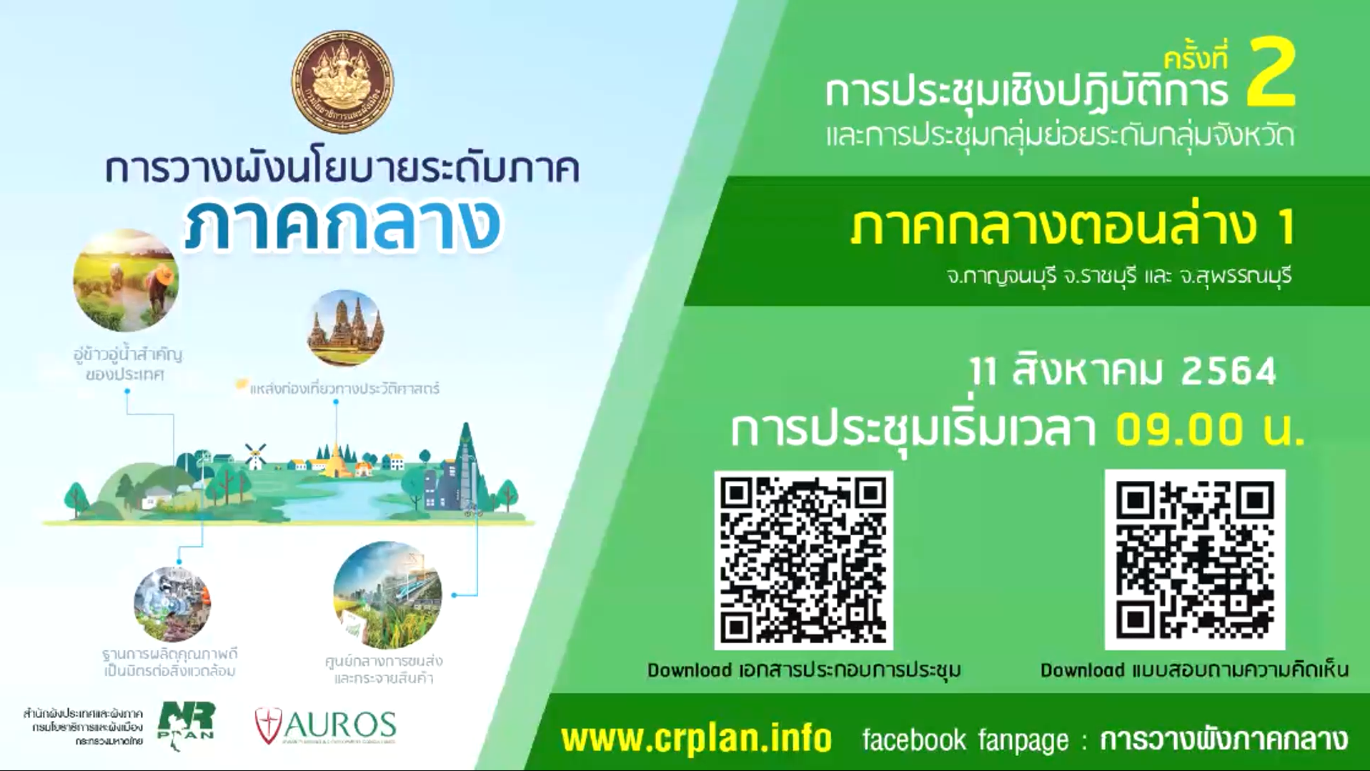 ประมวลภาพการจัดงาน การประชุมเชิงปฏิบัติการ ครั้งที่ 2 และครั้งที่ 3 กลุ่มที่ 2 กลุ่มจังหวัดภาคกลางตอนล่าง 1
