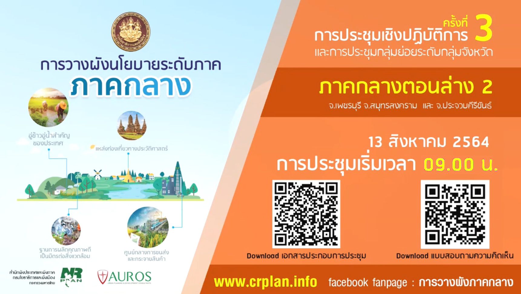 ประมวลภาพการจัดงาน การประชุมเชิงปฏิบัติการ ครั้งที่ 2 และครั้งที่ 3 กลุ่มที่ 3 กลุ่มจังหวัดภาคกลางตอนล่าง 2